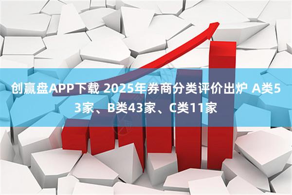 创赢盘APP下载 2025年券商分类评价出炉 A类53家、B类43家、C类11家