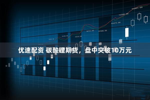 优速配资 碳酸锂期货，盘中突破10万元